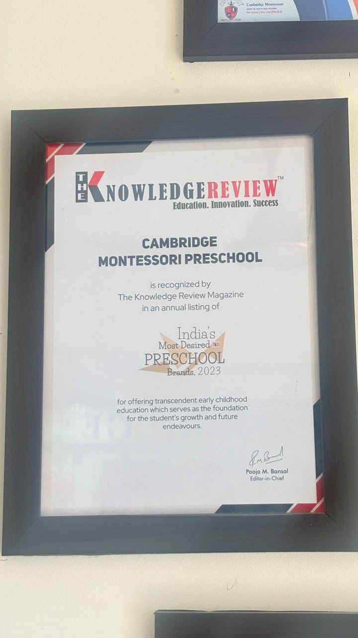 India’s Most Desired Preschool Brands 2023